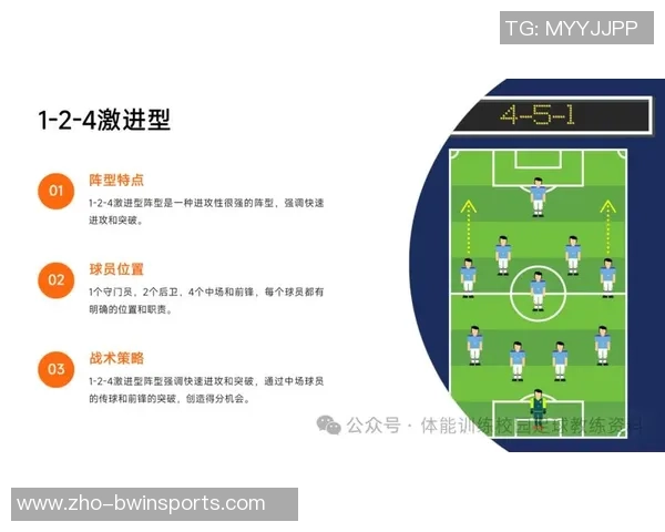 足球左腰的技艺与战术解析助你掌握比赛节奏与团队配合之道 足球左腰的技艺与战术解析助你掌握比赛节奏与团队配合之道